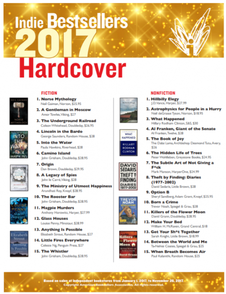 Indie Bestsellers 2017 - Hardcover