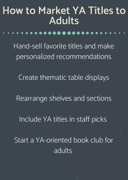 How to Market YA Titles to Adults: hand-sell favorite titles and make personalized recommendations; create thematic table displays; rearrange shelves and sections; include YA titles in staff picks
