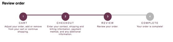 Review order graphic